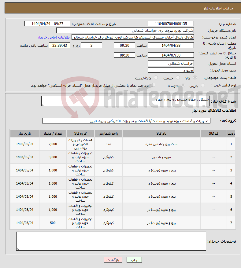 تصویر کوچک آگهی نیاز انتخاب تامین کننده-شیکل ، مهره چشمی و پیچ و مهره 