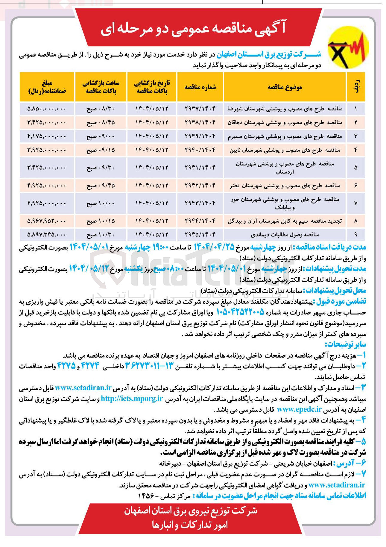 تصویر کوچک آگهی طرحهای مصوب و پوششی 