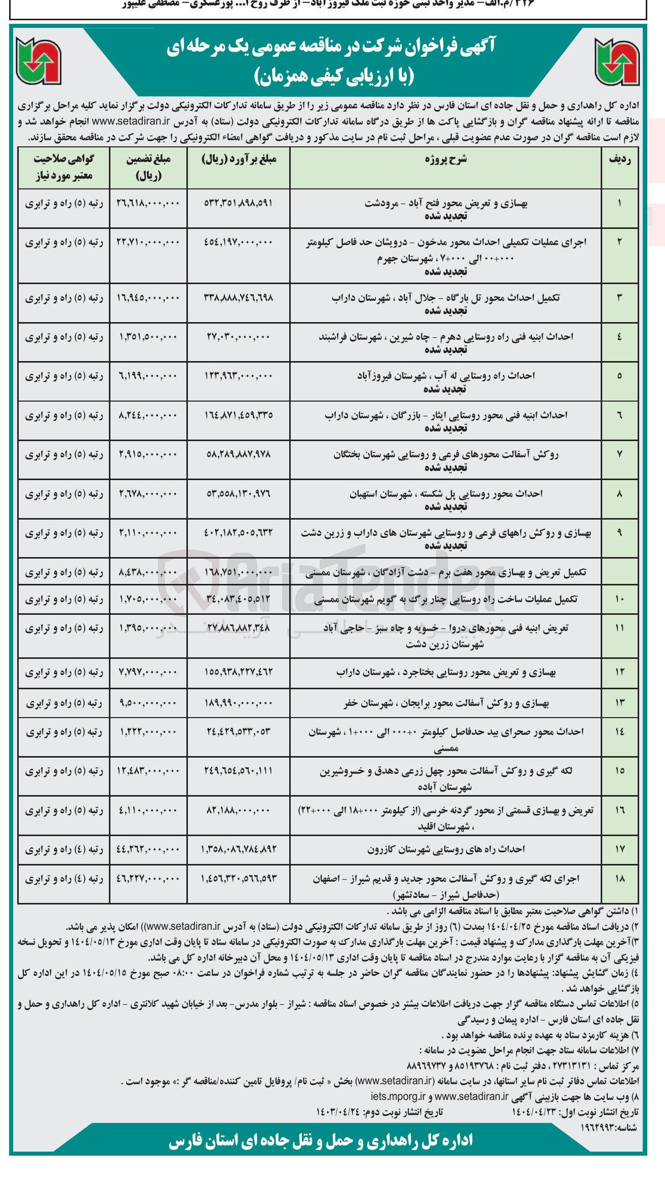 تصویر کوچک آگهی تکمیل عملیات ساخت راه روستایی