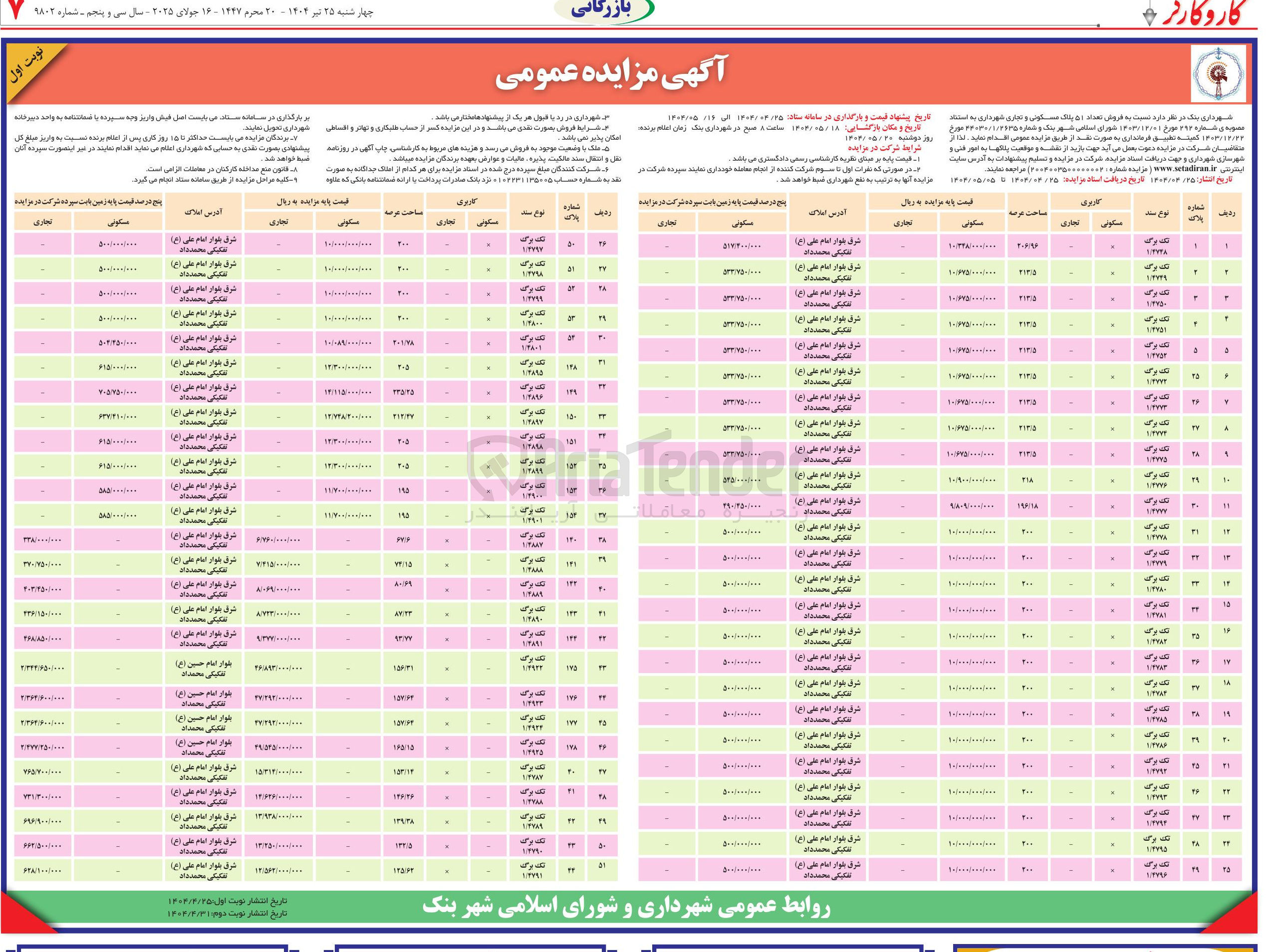 تصویر کوچک آگهی فروش تعداد 51 پلاک مسکونی و تجاری