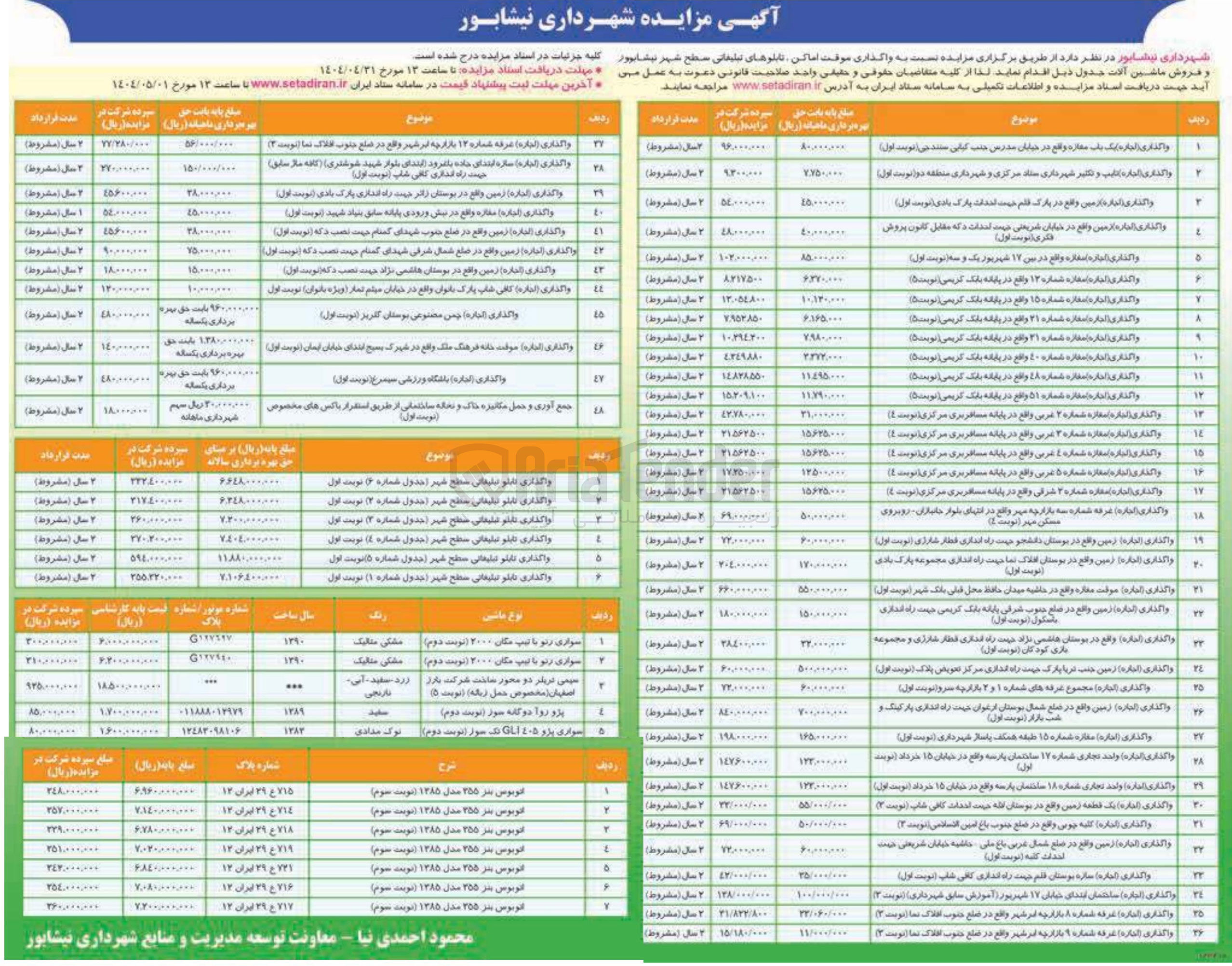 تصویر کوچک آگهی واگذاری موقت ، تابلوهای تبلیغاتی در 66 ردیف با کاربری تجاری