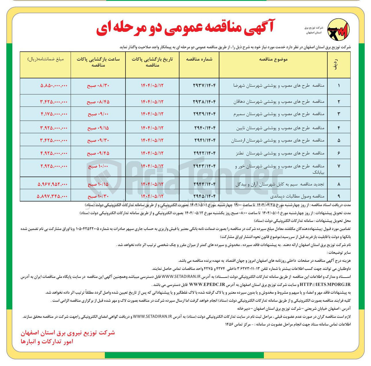 تصویر کوچک آگهی  طرحهای مصوب و پوششی