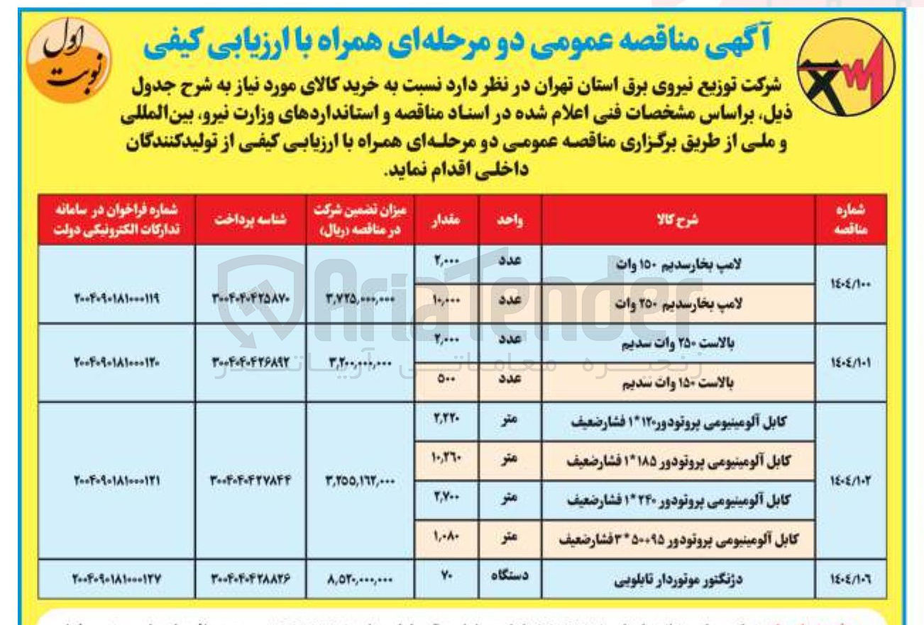 تصویر کوچک آگهی کابل آلومینیومی پروتودور ۳۰۵۰۰۹۵ فشار ضعیف 
