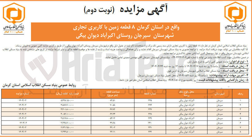 تصویر کوچک آگهی ۸ قطعه زمین با کاربری تجاری
