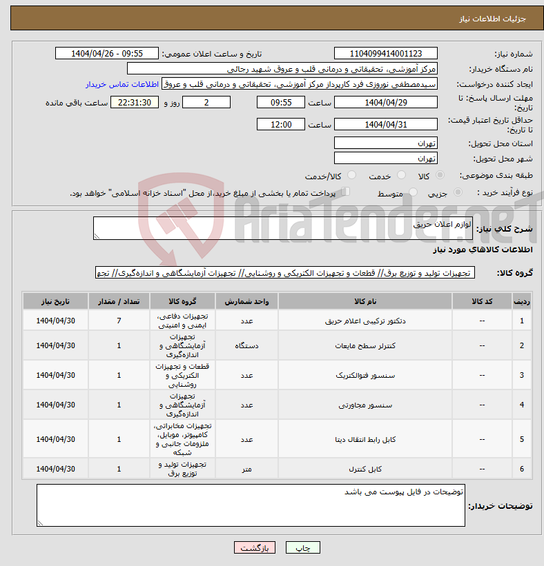 تصویر کوچک آگهی نیاز انتخاب تامین کننده-لوازم اعلان حریق