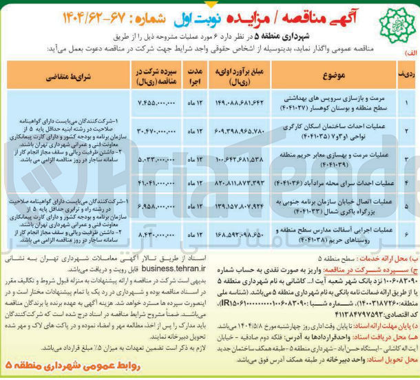 تصویر کوچک آگهی عملیات اتصال خیابان ها