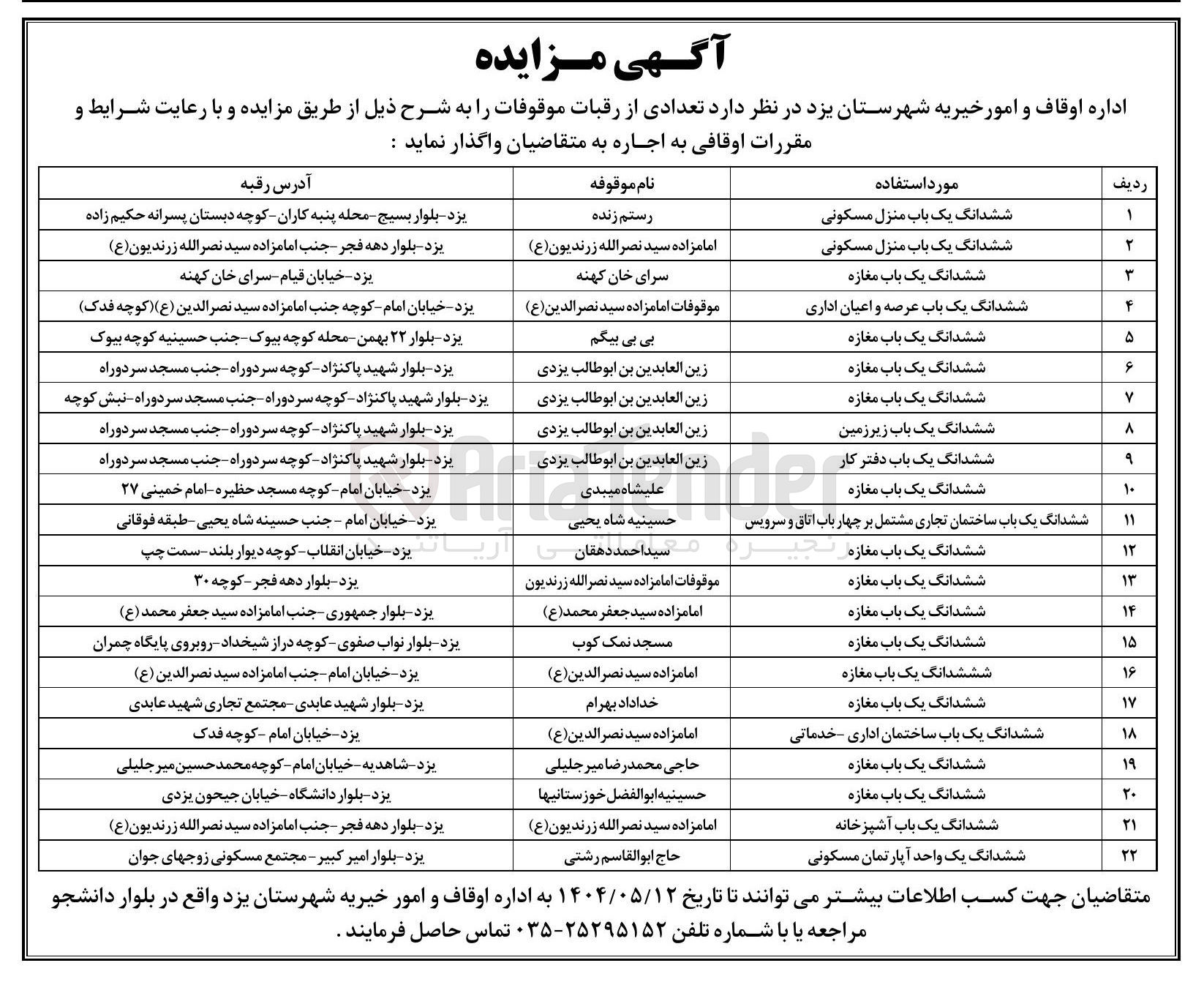 تصویر کوچک آگهی فروش تعدادی از رقبات موقوفات در 22 ردیف با کاربری مسکونی - تجاری - اداری - خدماتی