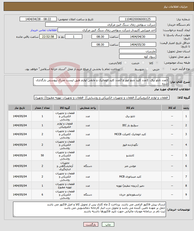 تصویر کوچک آگهی نیاز انتخاب تامین کننده-1عدد تابلو برق، 1عدد کلید چنچ اوور و 2عدد کلید اتوماتیک و مابقی لوازم طبق لیست مدرک پیوستی بارگذاری شده
