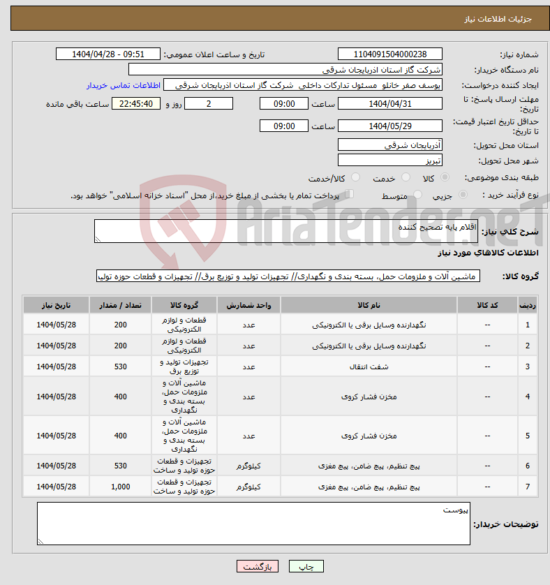 تصویر کوچک آگهی نیاز انتخاب تامین کننده-اقلام پایه تصحیح کننده