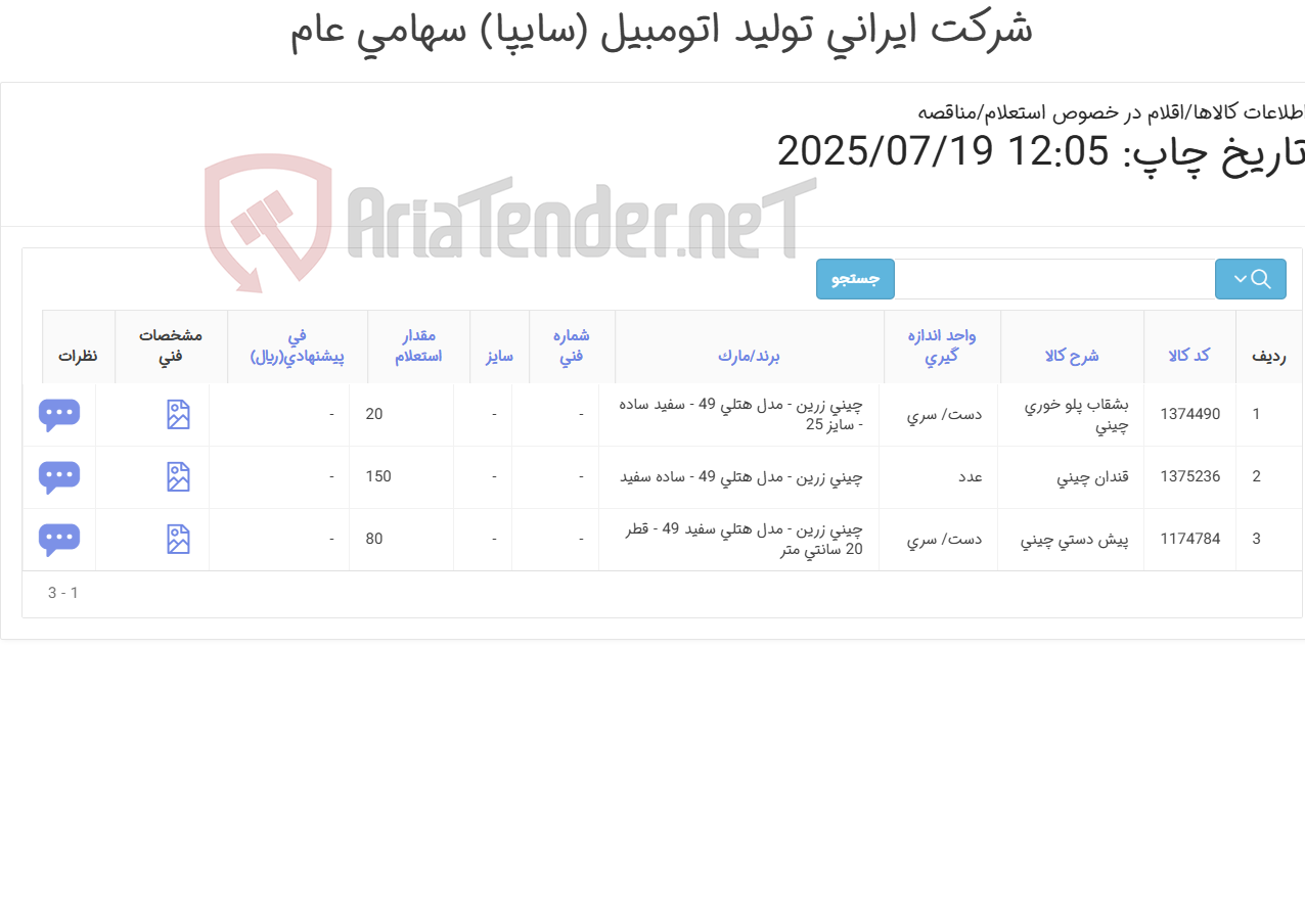 تصویر کوچک آگهی بشقاب و قندان و پیش دستی چینی