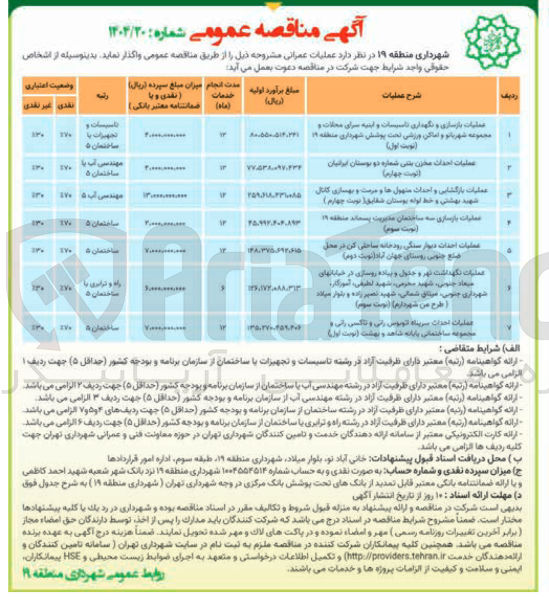 تصویر کوچک آگهی عملیات بازسازی و نگهداری تاسیسات و ابنیه سرای محلات و مجموعه شهربانو و اماکن ورزشی تحت پوشش شهرداری منطقه نوبت ) اول 
