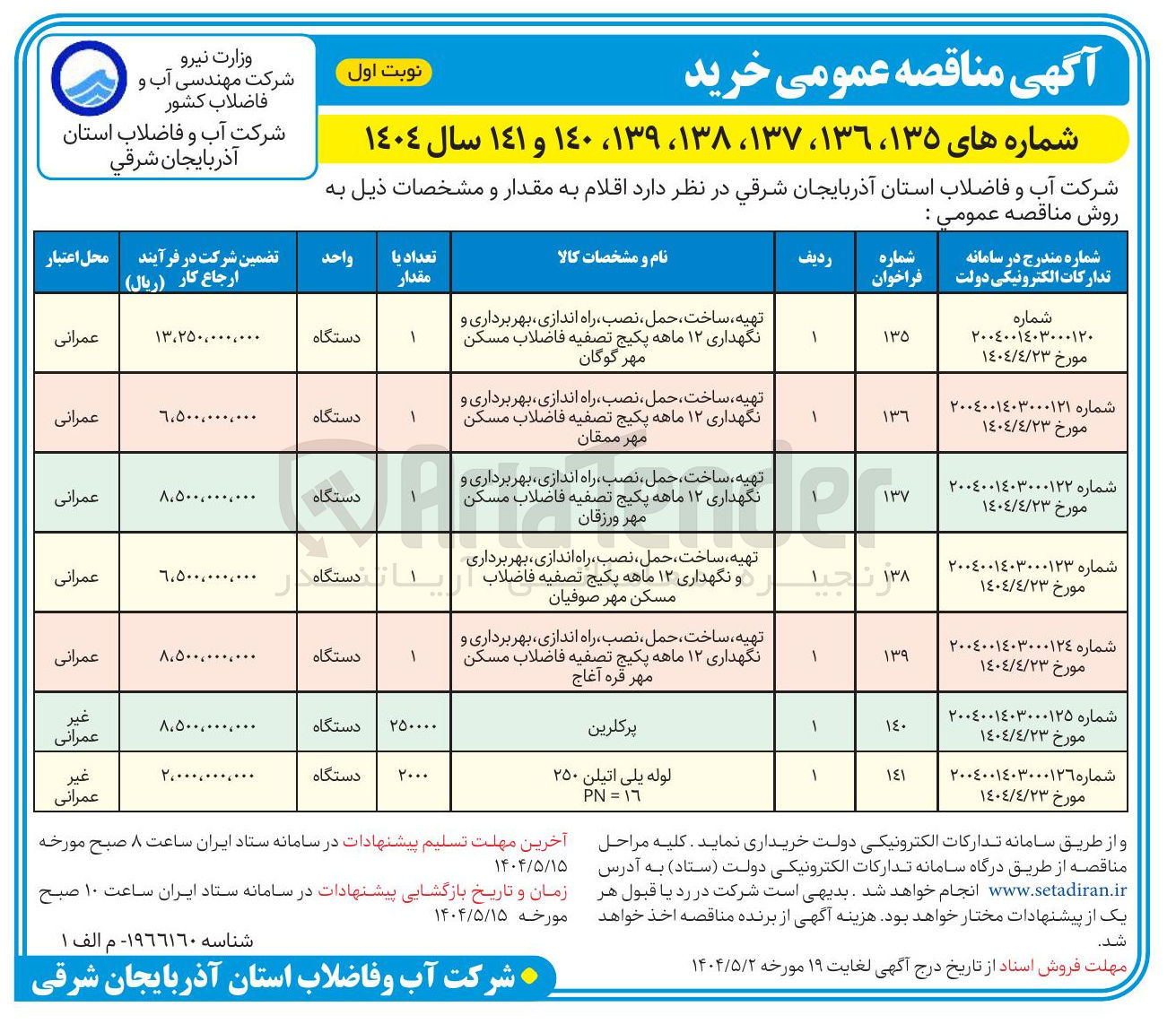 تصویر کوچک آگهی تهیه ، ساخت ، حمل ، نصب ، راه اندازی ، بهره برداری و نگهداری 12 ماهه پکیج تصفیه فاضلاب مسکن مهر