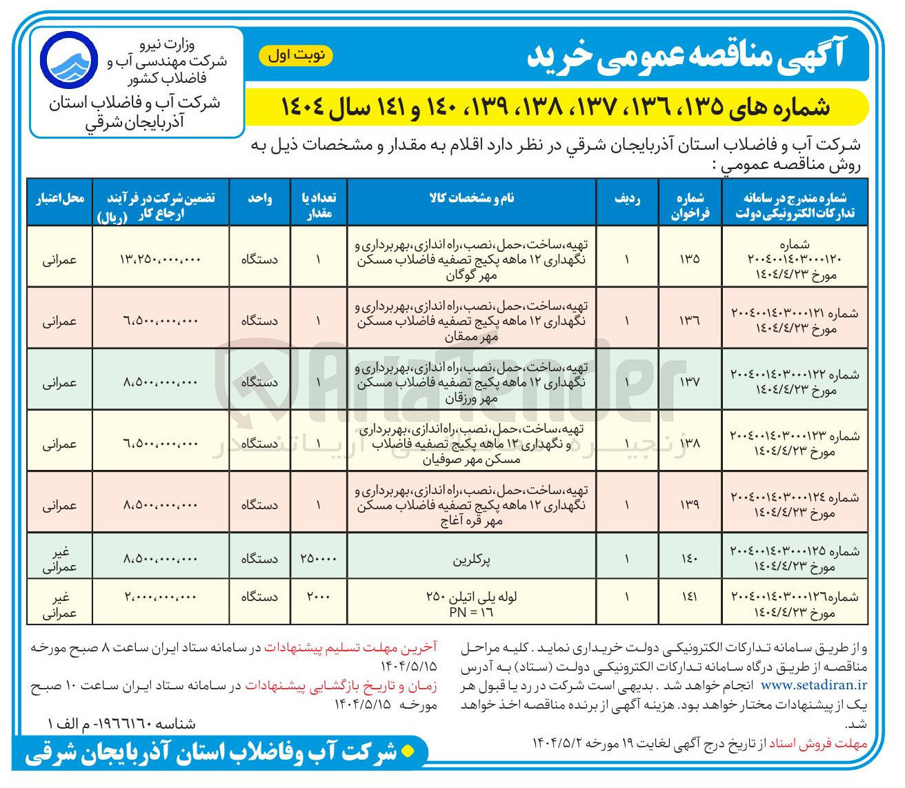 تصویر کوچک آگهی تامین 2000 دستگاه لوله پلی اتیلن 250 PN=16