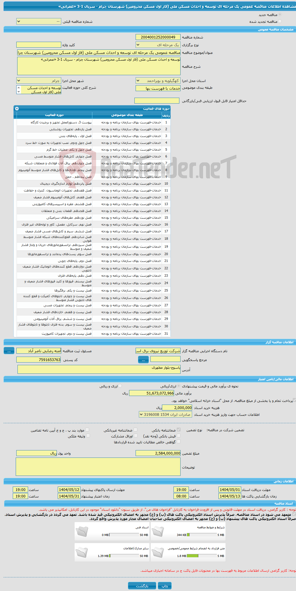 تصویر کوچک آگهی مناقصه عمومی یک مرحله ای توسعه و احداث مسکن ملی (فاز اول مسکن محرومین) شهرستان چرام - سریال 1-3 «عمرانی»