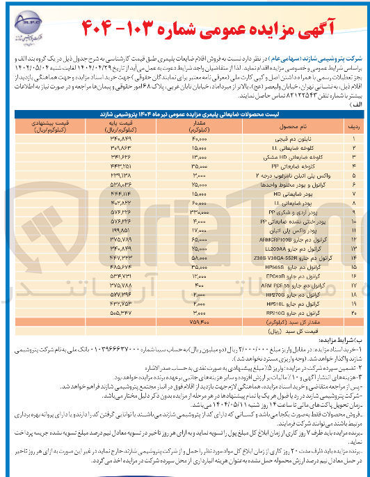 تصویر کوچک آگهی فروش اقلام ضایعات پلیمری در 20 ردیف شامل : نایلون دم قیچی - واکسن پلی اتیلن نامرغوب درجه 2 - گرانول و پودر مخلوط واحدها و...