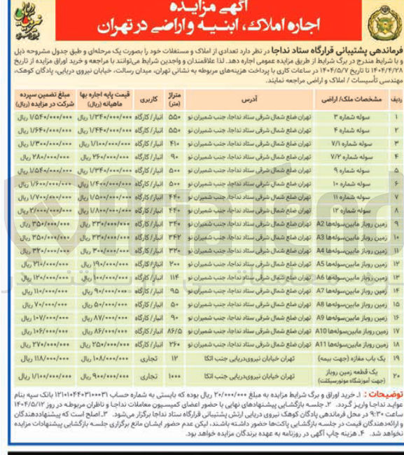 تصویر کوچک آگهی فروش تعدادی از املاک و مستغلات در 20 ردیف با کاربری انبار / کارگاه - تجاری