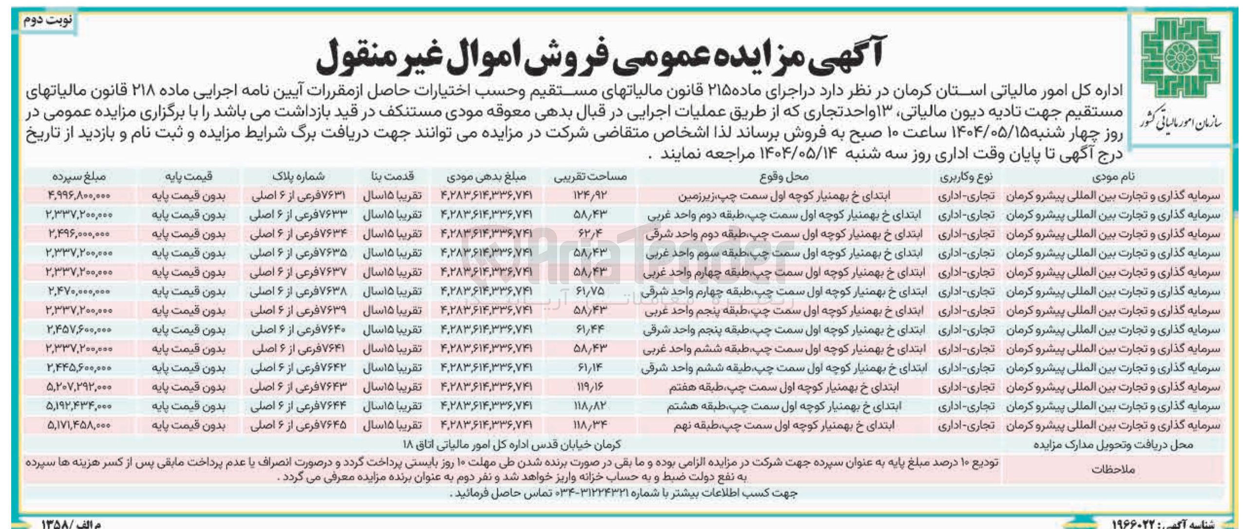 تصویر کوچک آگهی فروش 13 واحد تجاری - اداری