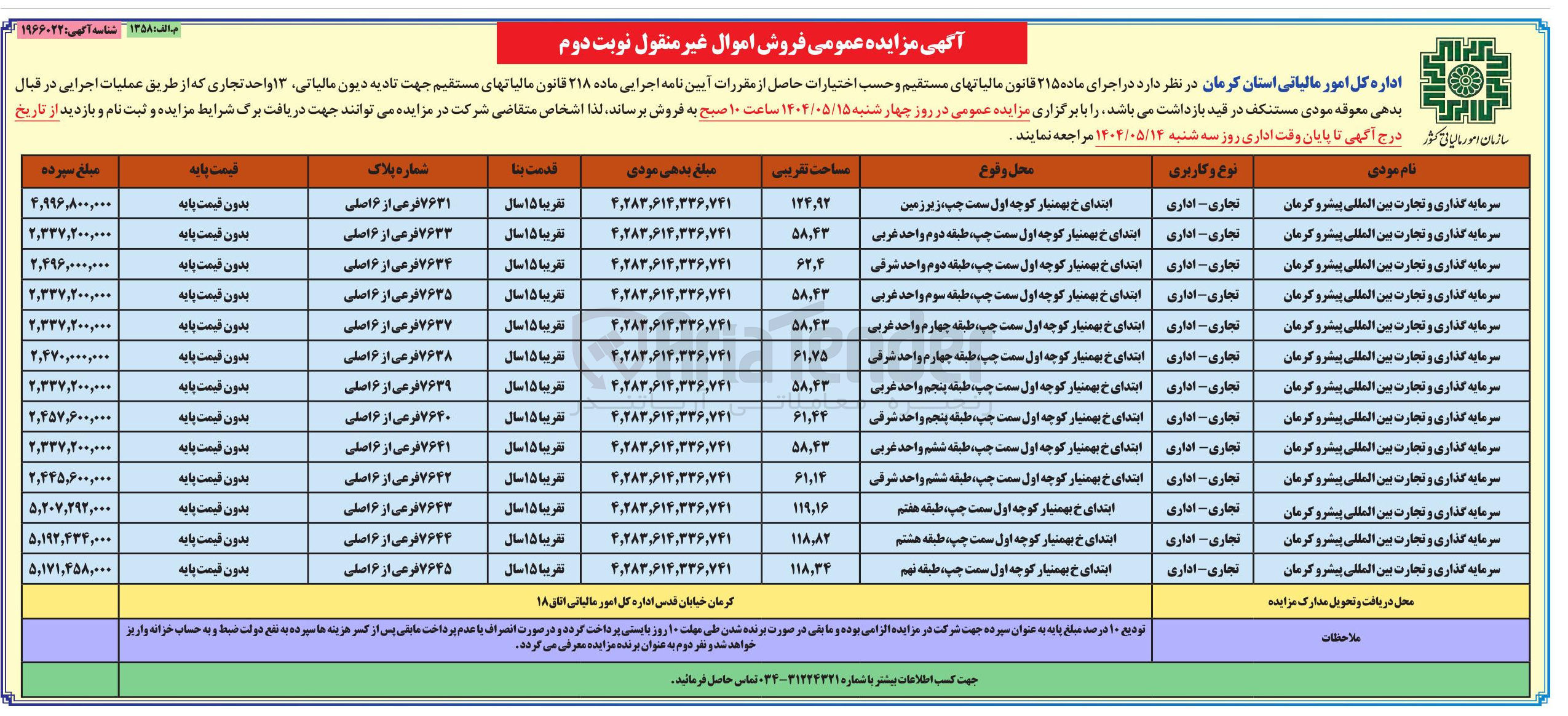تصویر کوچک آگهی فروش 13 واحد تجاری - اداری