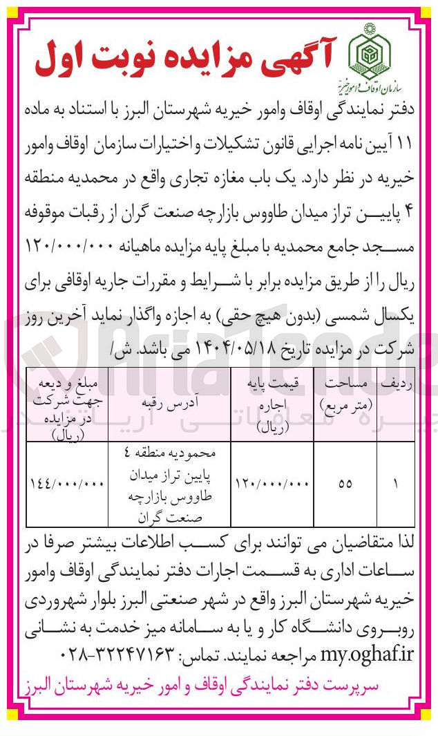 تصویر کوچک آگهی فروش یک باب مغازه تجاری