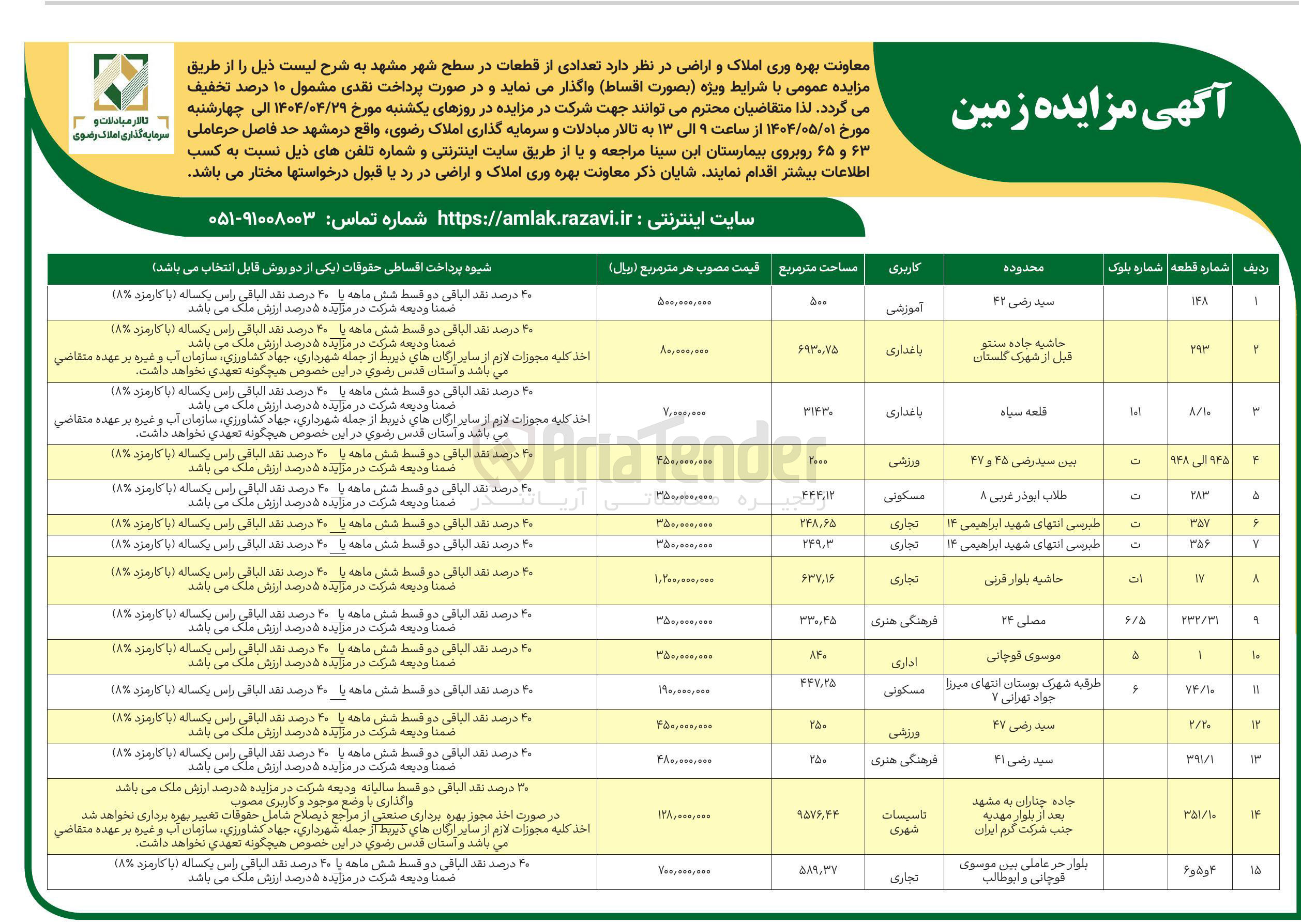 تصویر کوچک آگهی فروش تعدادی از قطعات در سطح شهر  در 15 ردیف با کاربری آموزشی - باغداری - ورزشی - مسکونی - تجاری - فرهنگی هنری - اداری