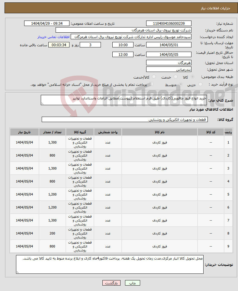 تصویر کوچک آگهی نیاز انتخاب تامین کننده-خرید انواع فیوز چاقویی(کاردی) طبق فرم استعلام (پیوست)مطابق الزامات واستاندارد توانیر