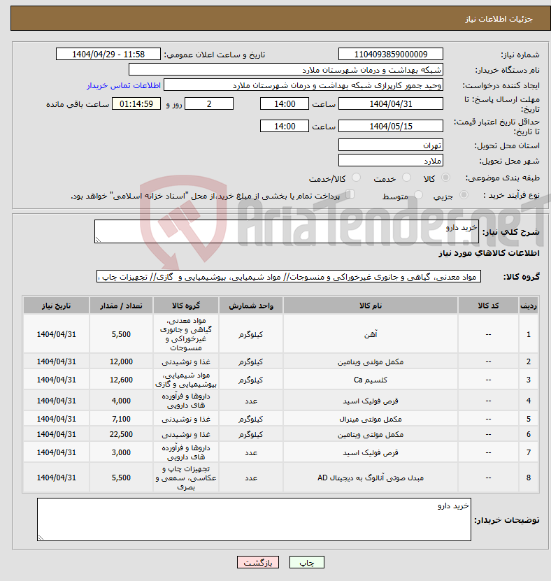 تصویر کوچک آگهی نیاز انتخاب تامین کننده-خرید دارو
