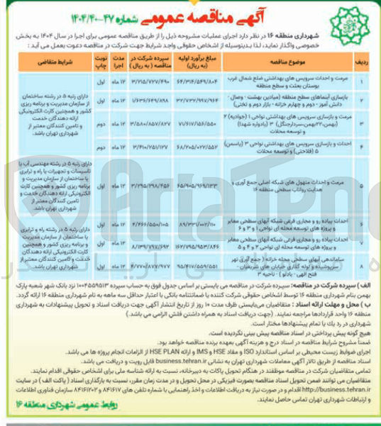 تصویر کوچک آگهی ساماندهی آبهای سطحی