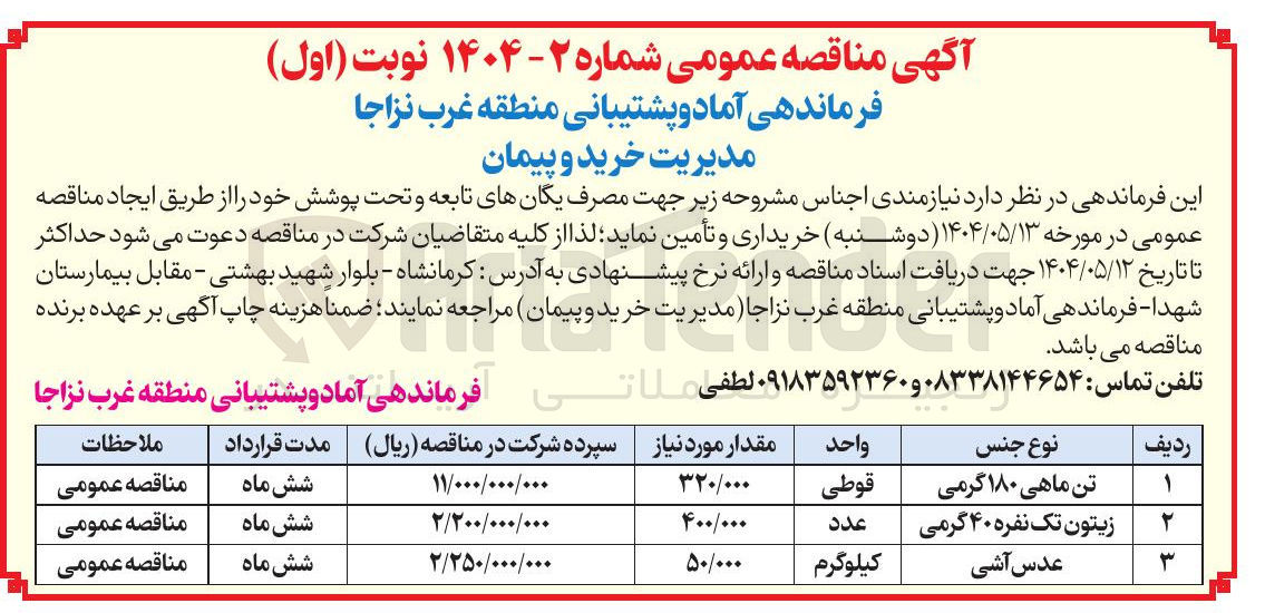 تصویر کوچک آگهی خرید زیتون تک نفره 40 گرمی 400/000 عدد