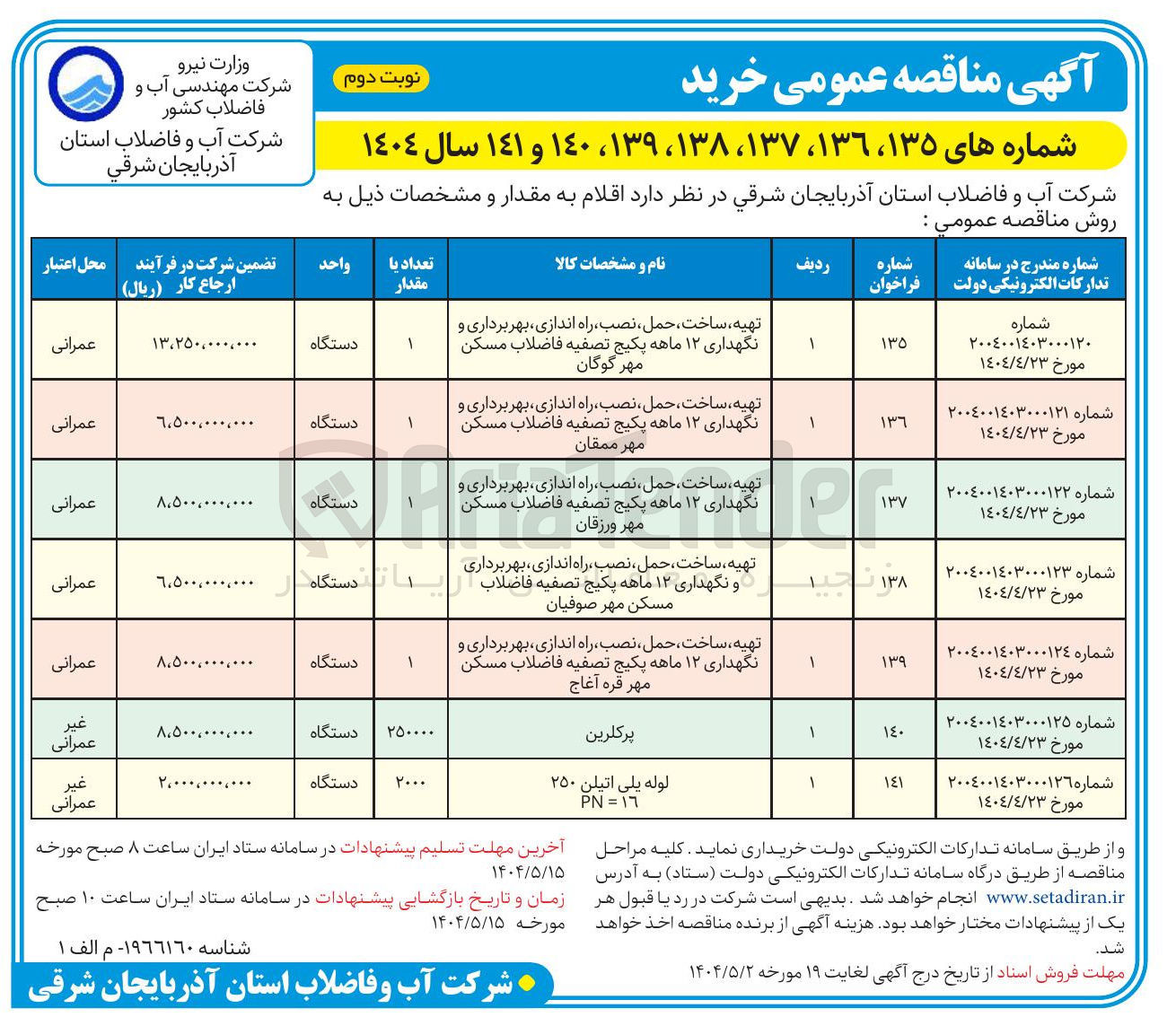 تصویر کوچک آگهی تهیه ، ساخت ، حمل ، نصب ، راه اندازی ، بهر برداری و نگهداری ۱۲ ماهه پکیج تصفیه فاضلاب مسکن مهر 