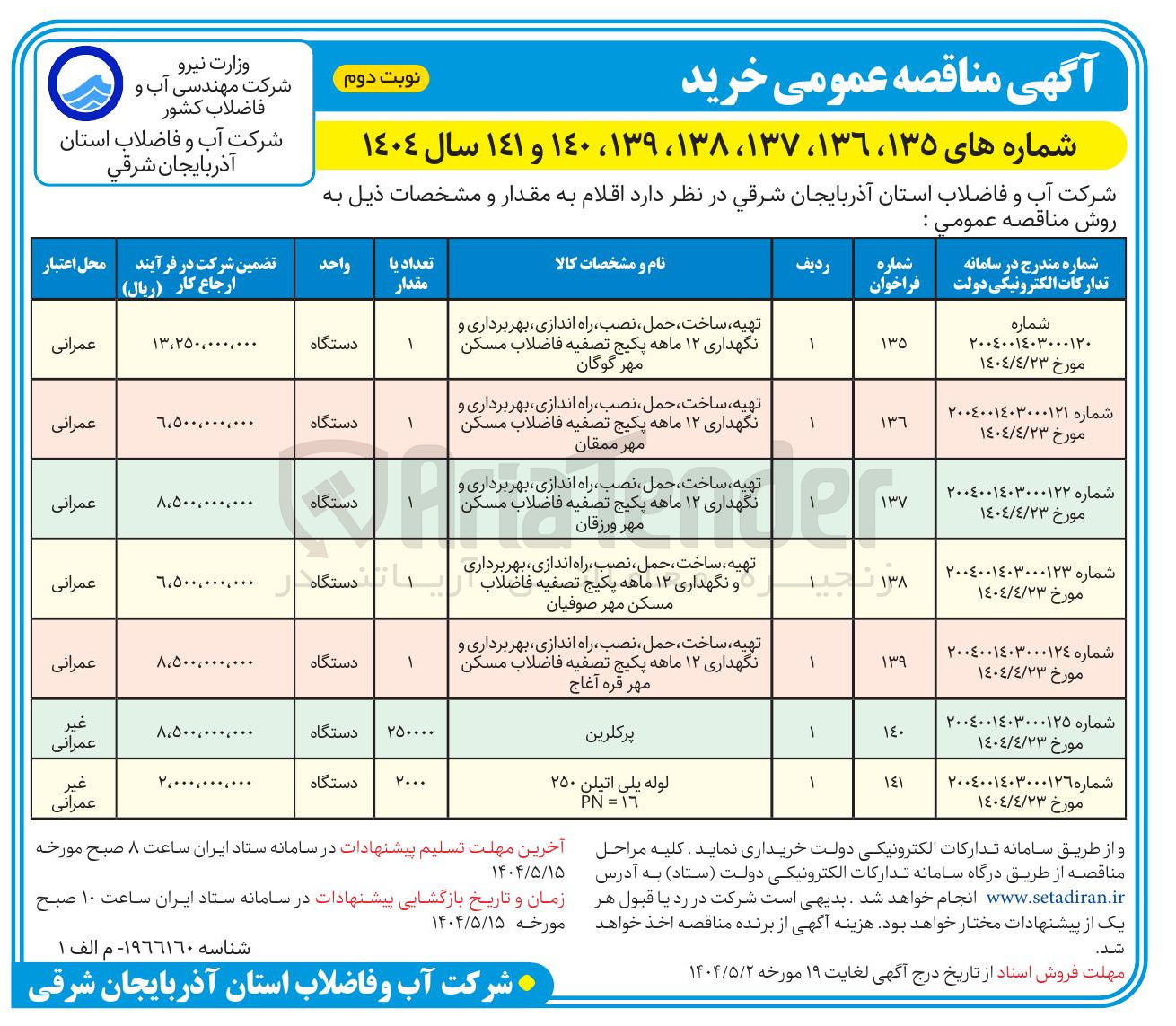 تصویر کوچک آگهی خرید 2000 دستگاه لوله پلی اتیلن 250 PN=16