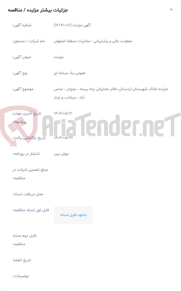 تصویر کوچک آگهی مزایده املاک شهرستان اردستان دفاتر مخابراتی چاه ریسه ، دوچان ، عباس آباد ، میشاب و چنار