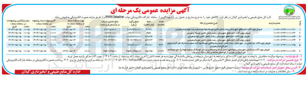 تصویر کوچک آگهی فروش چوب آلات بازداشتی شامل کرده بینه و کانین و راش توسکا گرد و اوجا بلوط ترک ملچ اوج لخته الور تراورس هیزمی از گونه های مختلف و زغال و خاک اره و پالت 