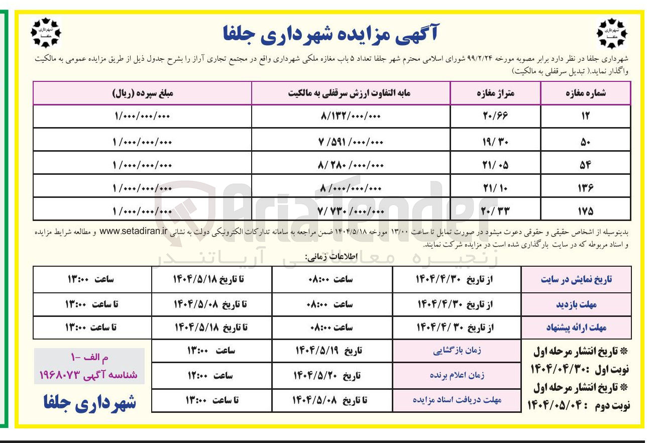 تصویر کوچک آگهی فروش  تعداد ۵ باب مغازه ملکی