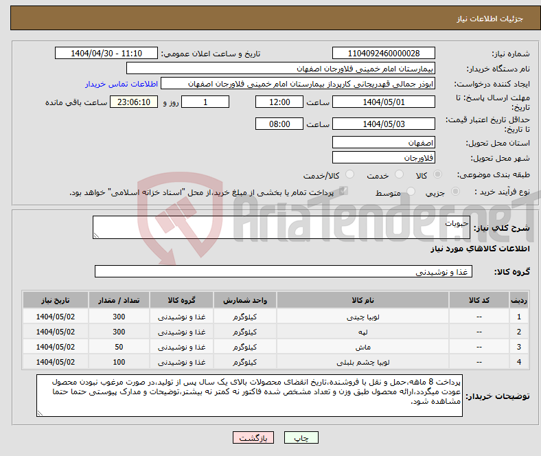 تصویر کوچک آگهی نیاز انتخاب تامین کننده-حبوبات