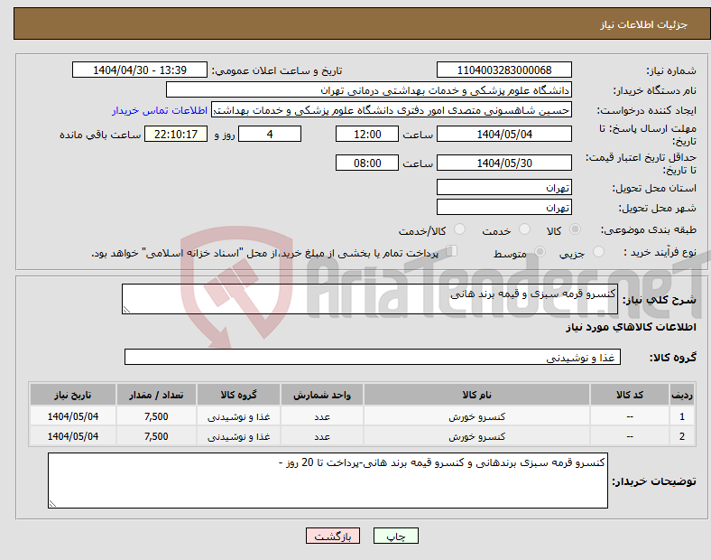 تصویر کوچک آگهی نیاز انتخاب تامین کننده-کنسرو قرمه سبزی و قیمه برند هانی