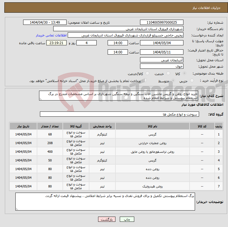 تصویر کوچک آگهی نیاز انتخاب تامین کننده-خرید انواع روغن و گریس ماشین آلات سنگین و نیمه سنگین شهرداری بر اساس مشخصات مندرج در برگ استعلام پیوستی و شرایط اعلام شده