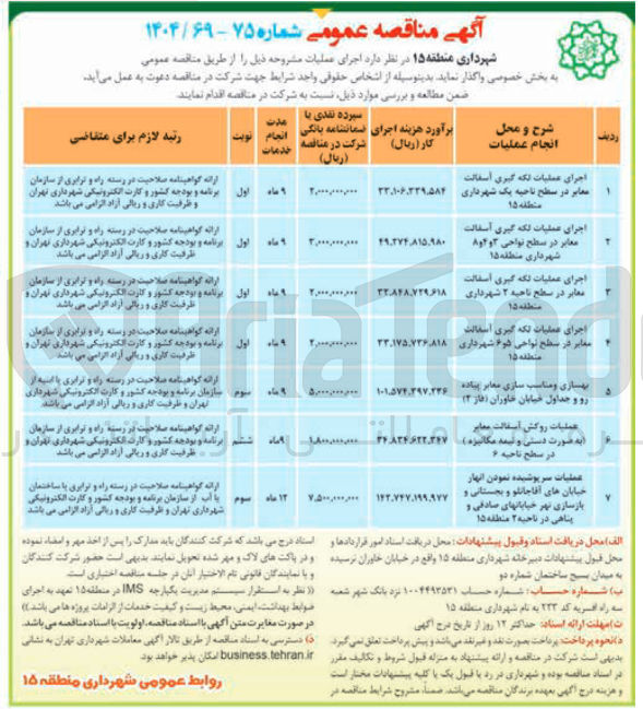 تصویر کوچک آگهی عملیات سرپوشیده نمودن انهار