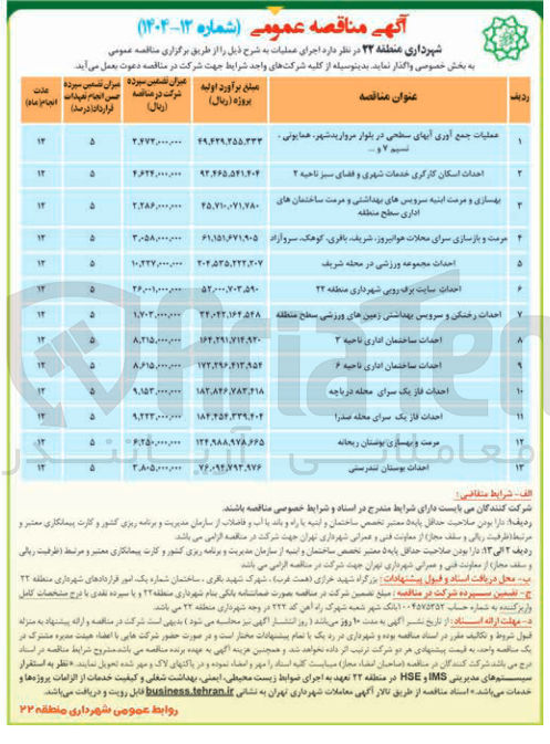 تصویر کوچک آگهی مرمت و بازسازی سرای محلات