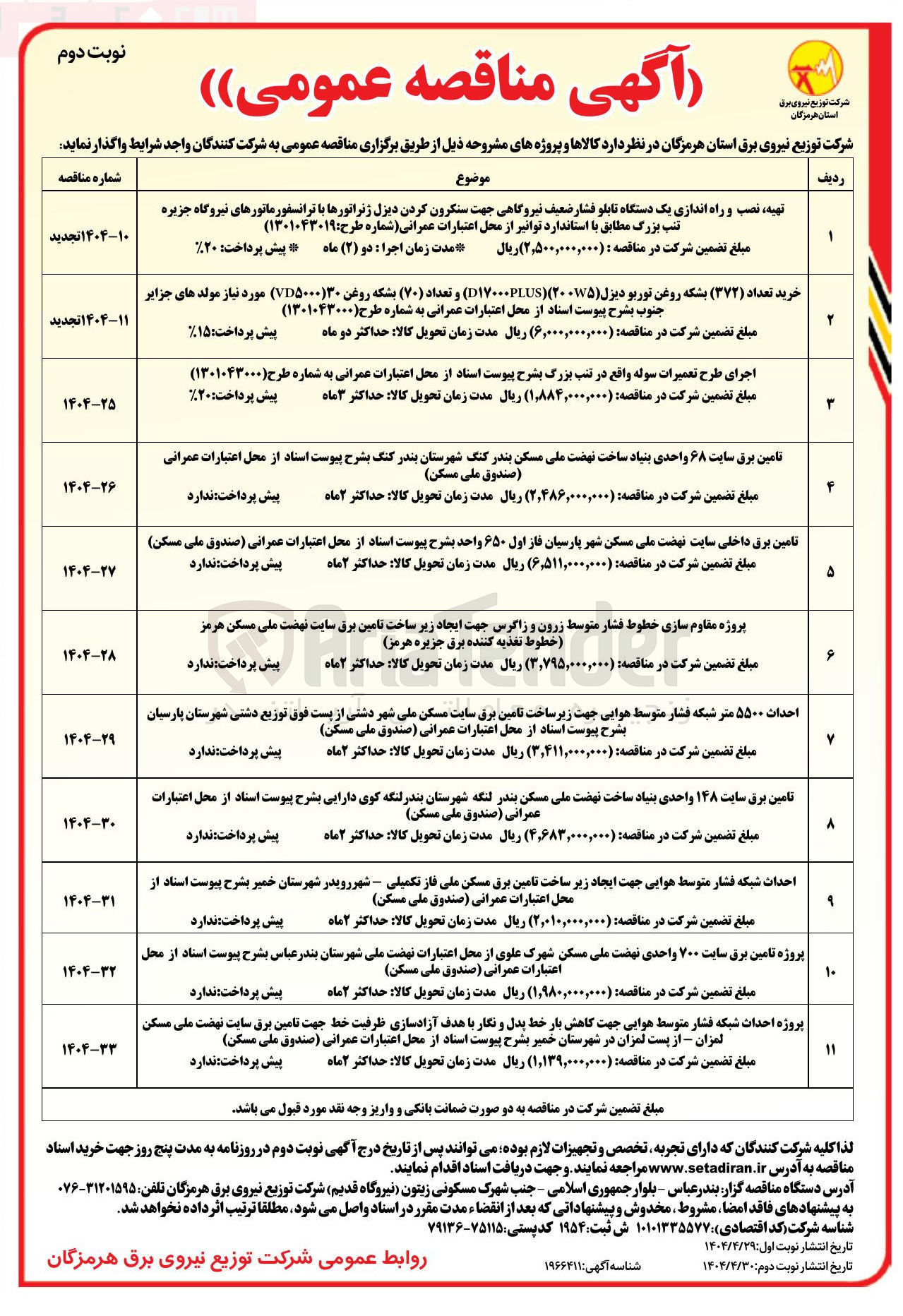 تصویر کوچک آگهی تامین برق سایت ۶۸ واحدی