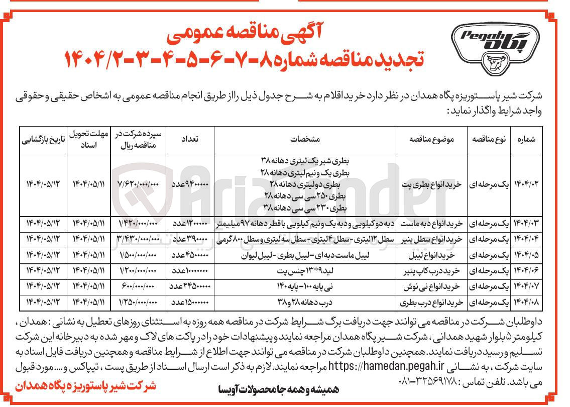 تصویر کوچک آگهی خرید درب کاپ پنیر
