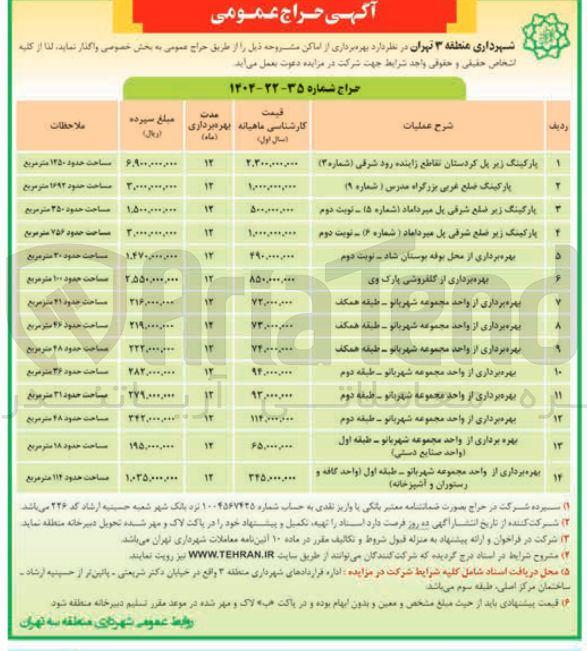 تصویر کوچک آگهی بهره برداری از اماکن در 14 ردیف شامل : 4 پارکینگ - گلفروشی - 8 واحد از مجموعه شهربانو 