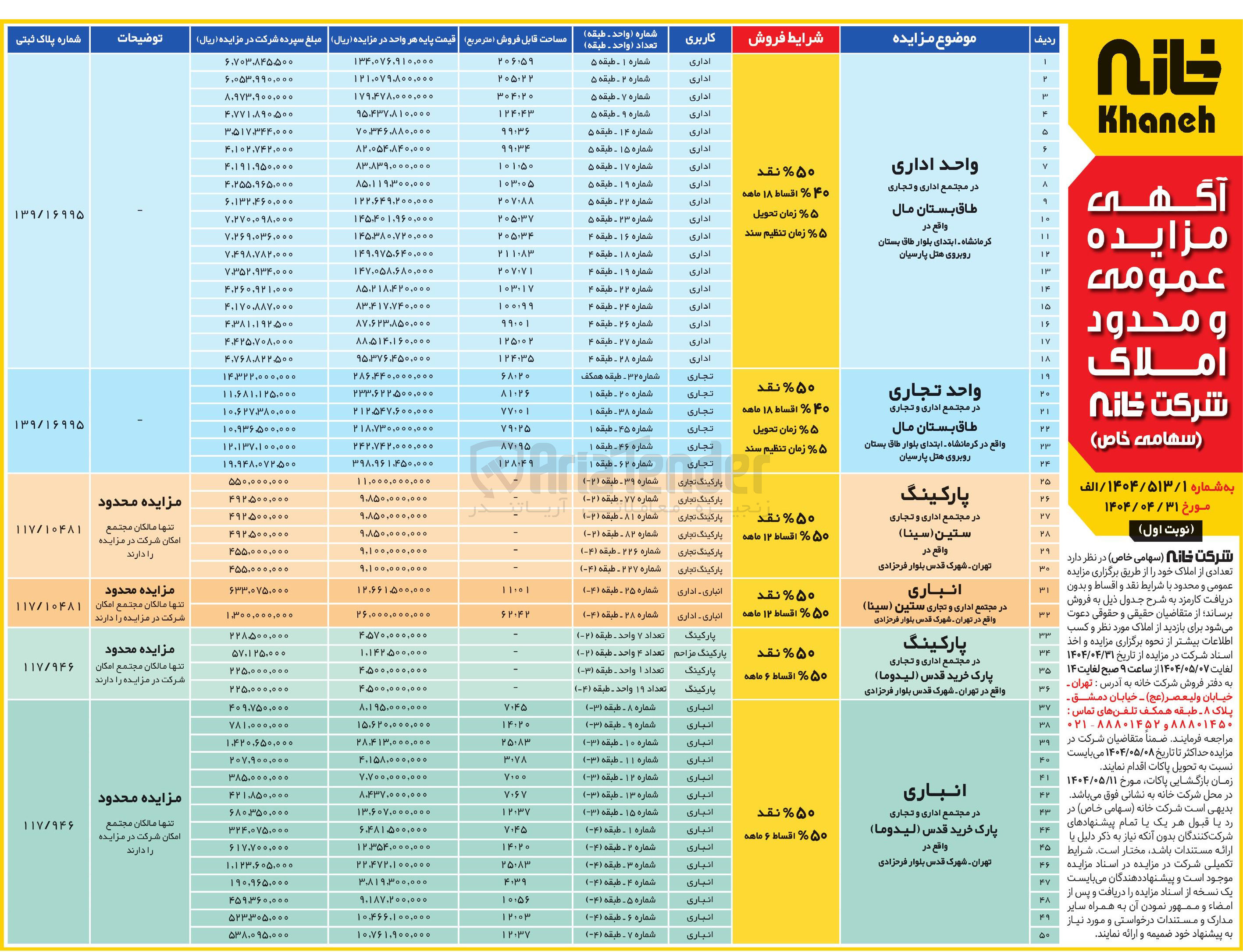 تصویر کوچک آگهی مزایده عمومي و محدود املاک