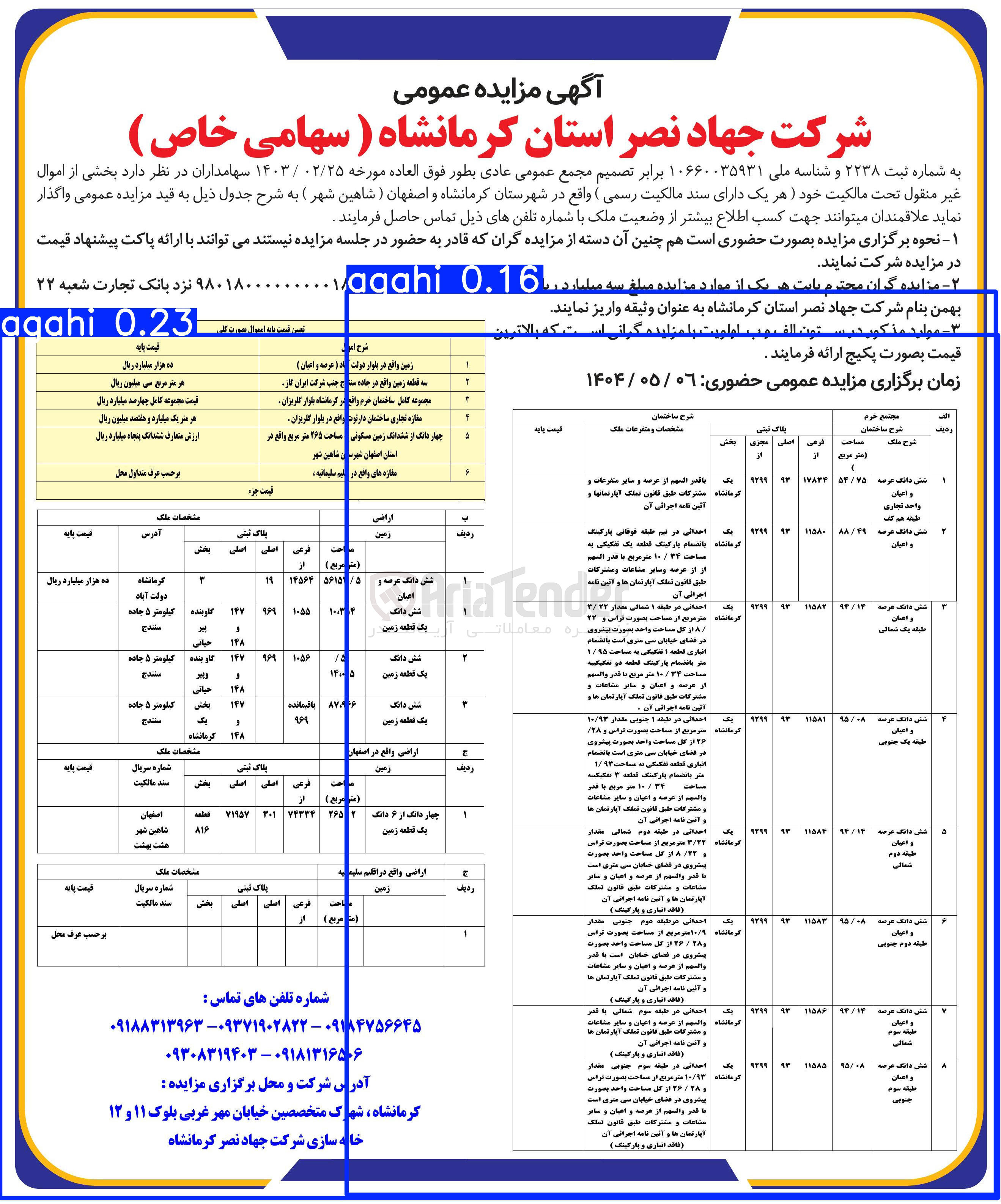 تصویر کوچک آگهی فروش اموال در 14 ردیف با کاربری تجاری - زمین