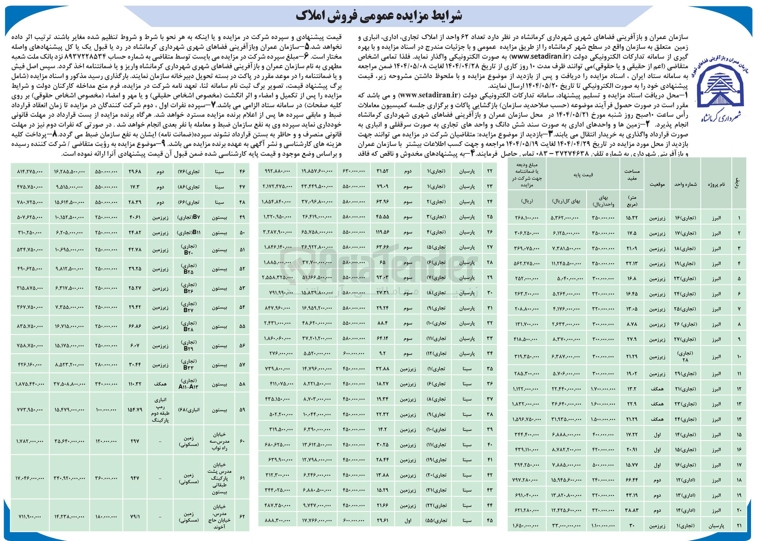 تصویر کوچک آگهی فروش تعداد ۶۲ واحد از املاک تجاری ، اداری ، انباری و زمین 