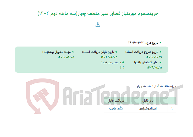 تصویر کوچک آگهی خریدسموم موردنیاز فضای سبز منطقه چهار(سه ماهه دوم 1404)