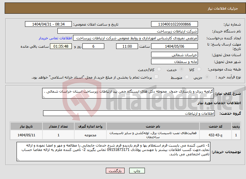 تصویر کوچک آگهی نیاز انتخاب تامین کننده-گراویه ریزی و بازسازی جدول محوطه دکل های ایستگاه چمن بید ارتباطات زیرساخت استان خراسان شمالی .