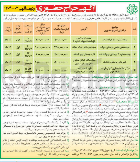 تصویر کوچک آگهی بهره برداری از ۳ بوفه و یک شهربازی و یک مرکز توانمندسازی