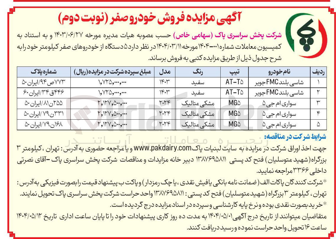 تصویر کوچک آگهی فروش ۵ دستگاه خودرو صفر کیلومتر 