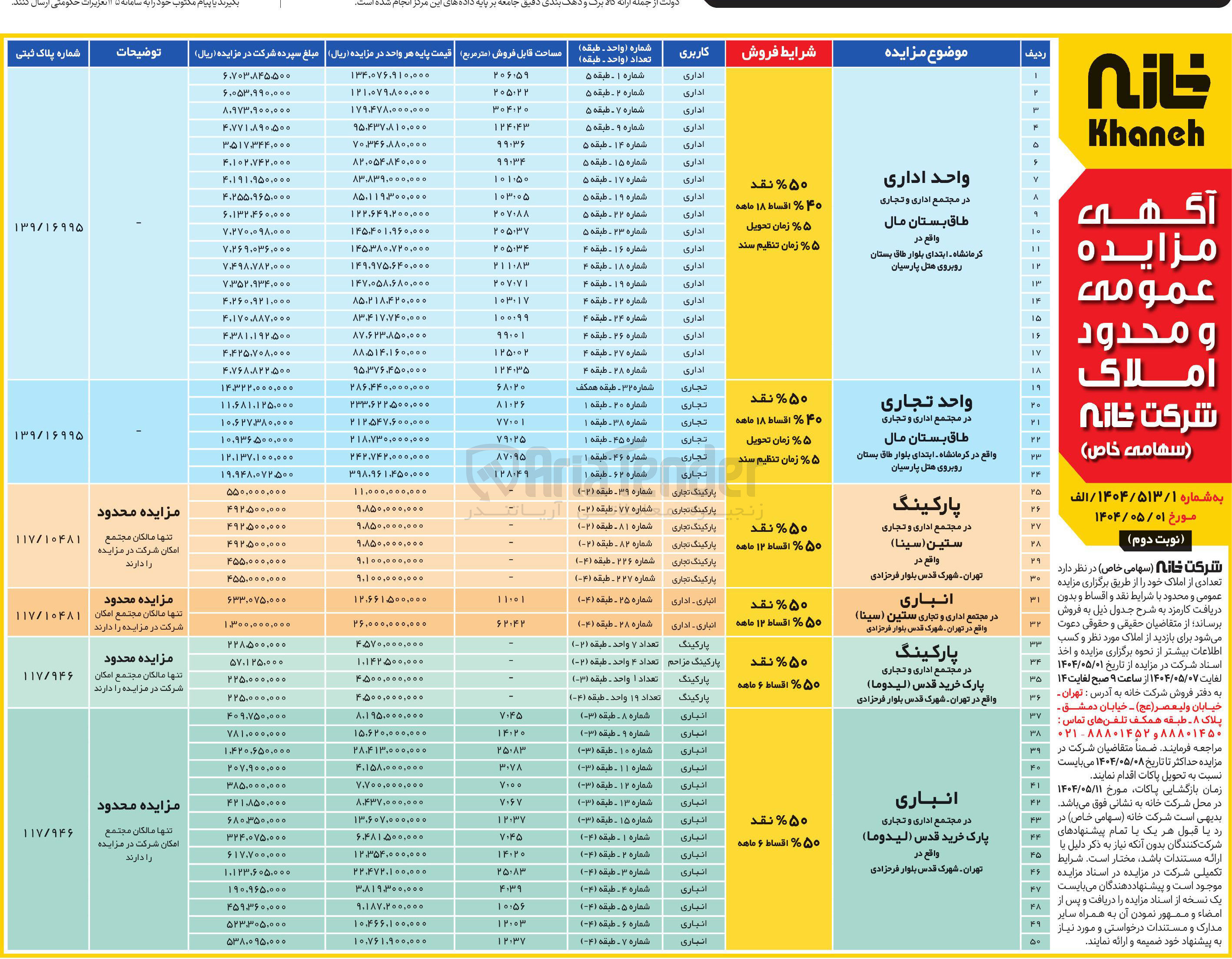 تصویر کوچک آگهی تعدادی از املاک