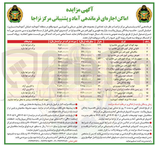 تصویر کوچک آگهی اجاره تعدادی از مجموعه های تجاری، آموزشی، درمانی در ۱۷ ردیف